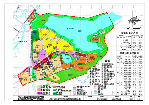 关于《三亚市吉阳安置区控制性详细规划局部修编暨城市设计》的批前